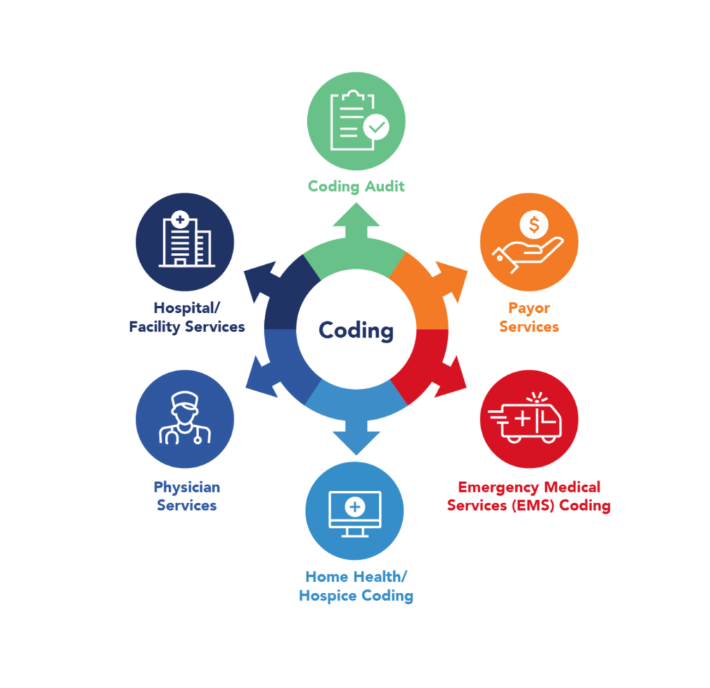 MicrosoftTeams image
